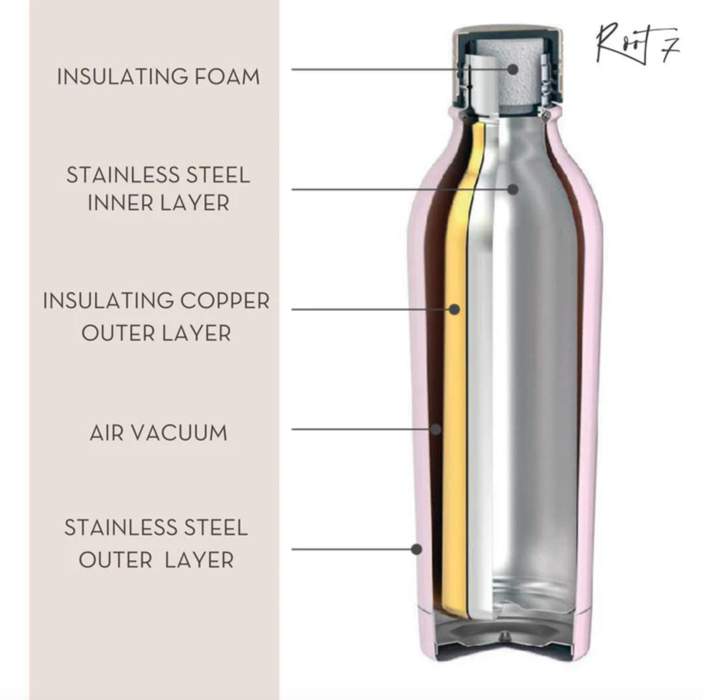 OneBottle Brushed Copper 500ml