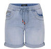 Shorts – Soft Denim