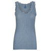 Top mit Spitze - Daily Denim
